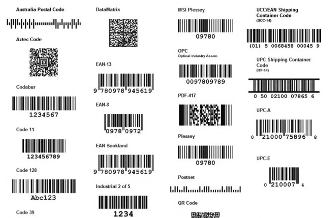 Штрих код. Виды штрих кодов. Образцы штрих кодов. Типы линейных штрих кодов.