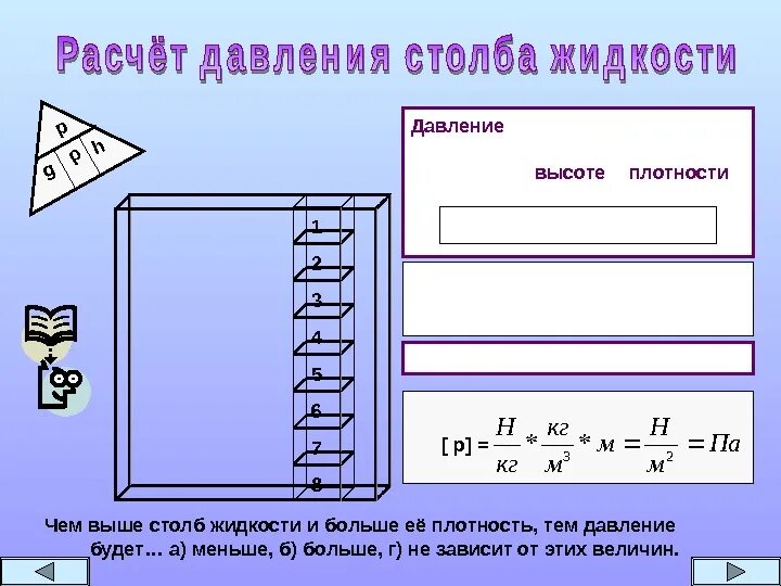 Давление зависит от высоты столба. Вычисление давления столба жидкости. формула расчета давления столба жидкости. рассчитать давление столба жидкости. давление высоты столба жидкости.