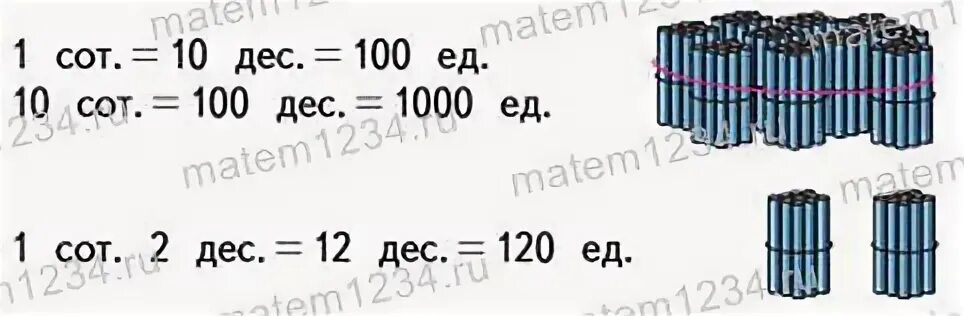 25 десятков сколько