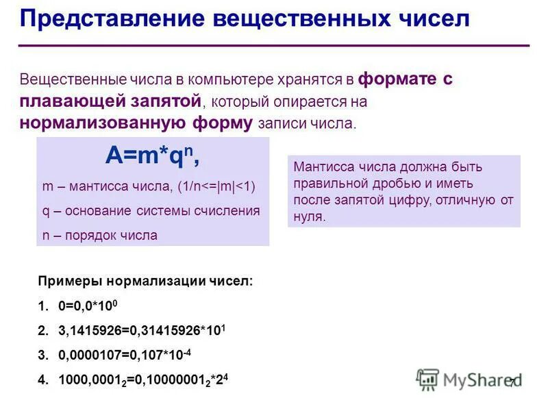 Вещественный алгоритм. Представление вещественных чисел в компьютере. Вещественные числа Информатика 8 класс. Представление вещественных чисел Информатика. Веществеенфе чичла предстаыляют в компьютере.