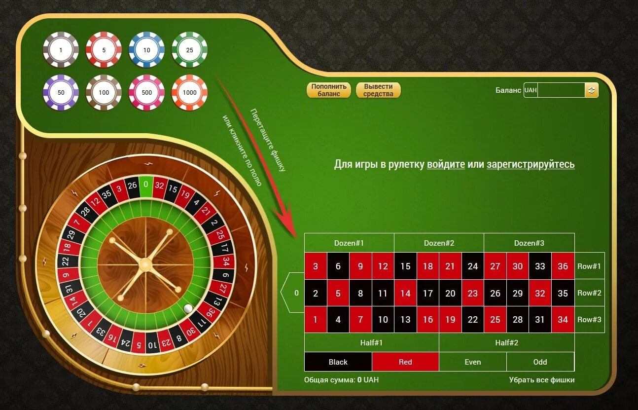 Схема игры в рулетку. Коэффициент в рулетке в казино. Игровое поле рулетки.