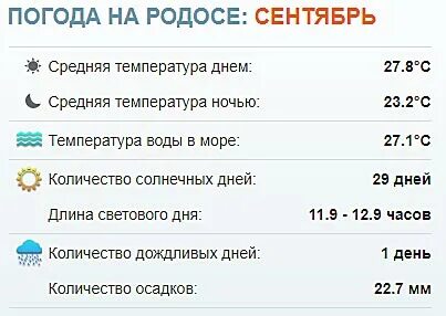 Температура воздуха в абхазии в ноябре