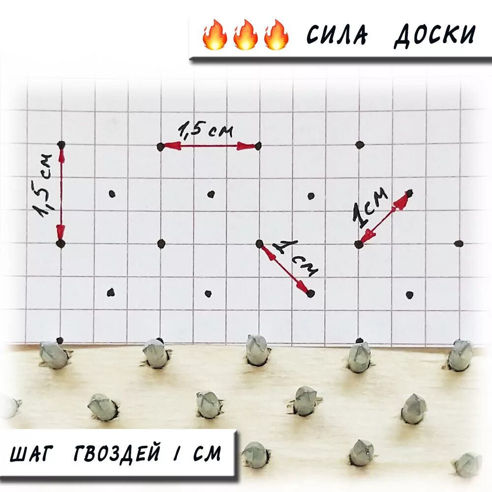 С шагом 10 мм. Шаг гвоздей доска Садху. Разметка для доски с гвоздями. Доска с гвоздями чертеж. Размер гвоздей для доски Садху.