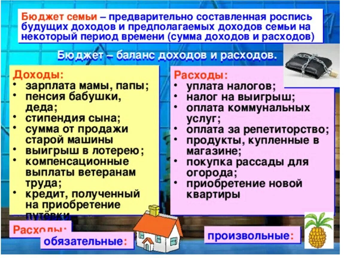 Выясни основные источники дохода твоей семьи. Экономика семьи Обществознание. Экономика семьи 7 класс Обществознание. Семейная экономика конспект. Семейная экономика это Обществознание.