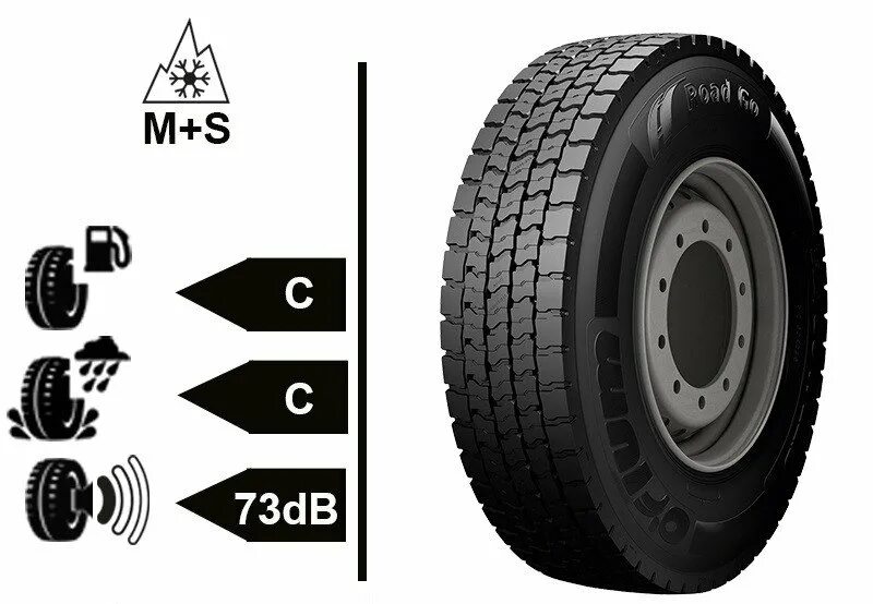 315/80r22.5 orium Road go d. Ориум 315/80r22.5 Road go s TL 156/150 L рулевая m+s. Orium Road go 315/70 r22.5. Riken 315/70r22,5 154/150l Road ready. Road ready