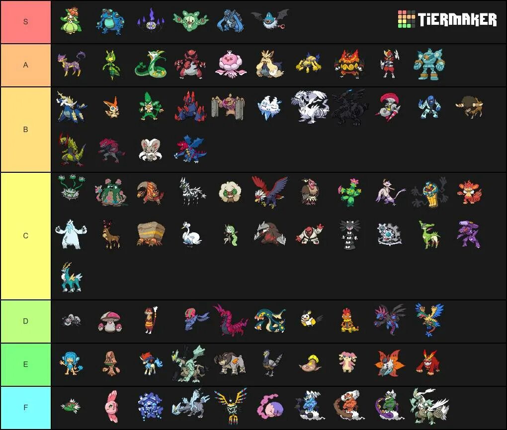 Run tier. тир лист куки ран кингдом 2021. тир лист куки кингдом. Run tier. тир лист 2023.