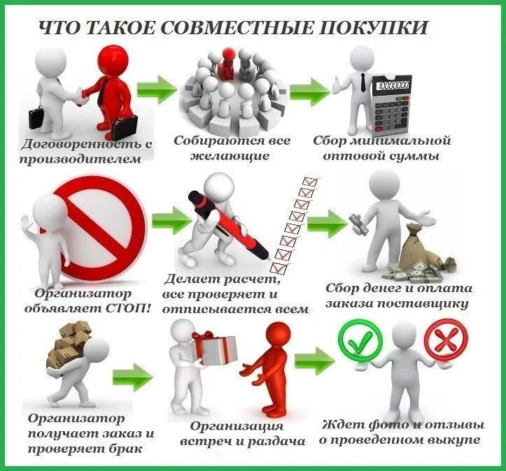 Количество сп