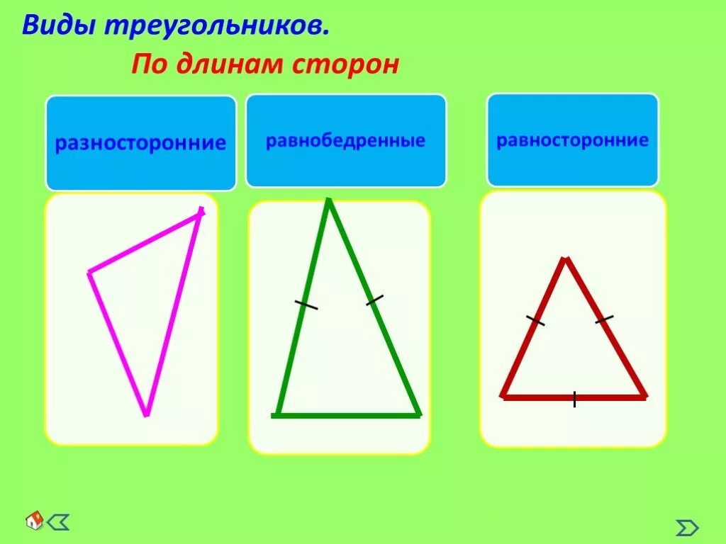 Виды треугольников по величине сторон. Виды треугольников. Виды треугольников для дошкольников. Треугольники разной формы. Типы треугольников по сторонам.