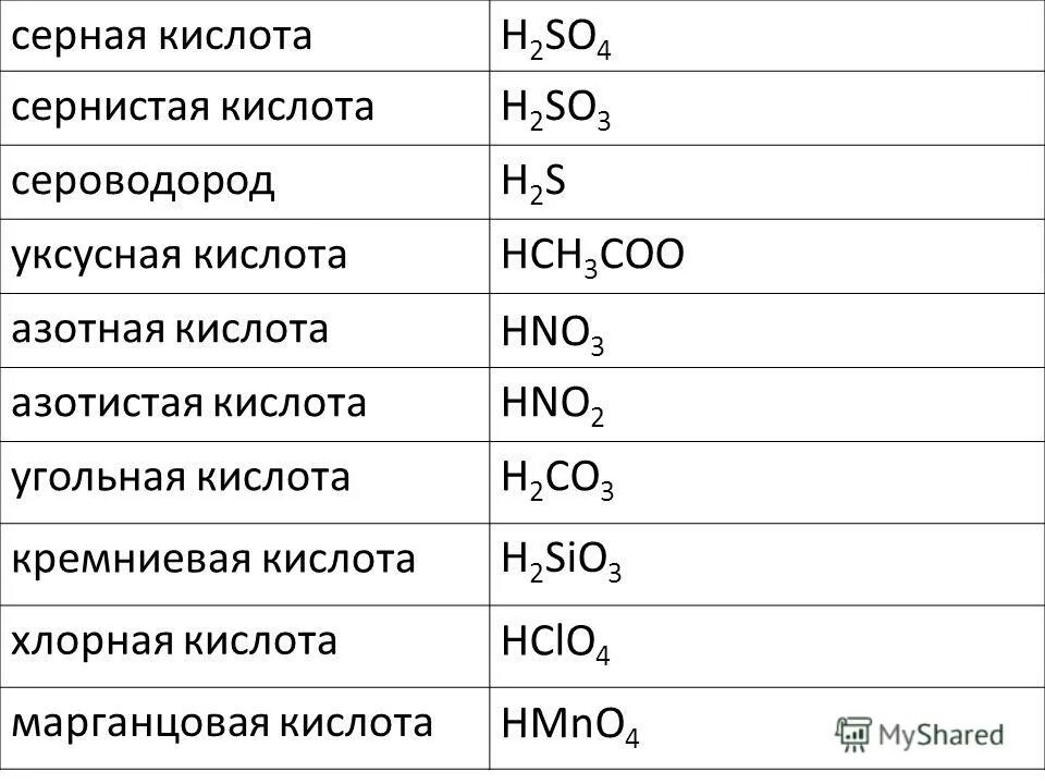 Формула оксида марганцовой кислоты