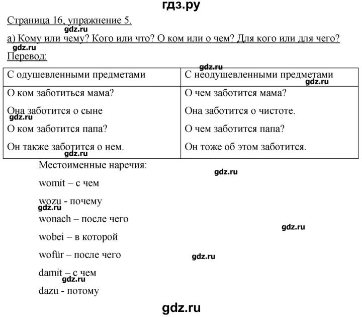 Итоговая работа по немецкому 7 класс