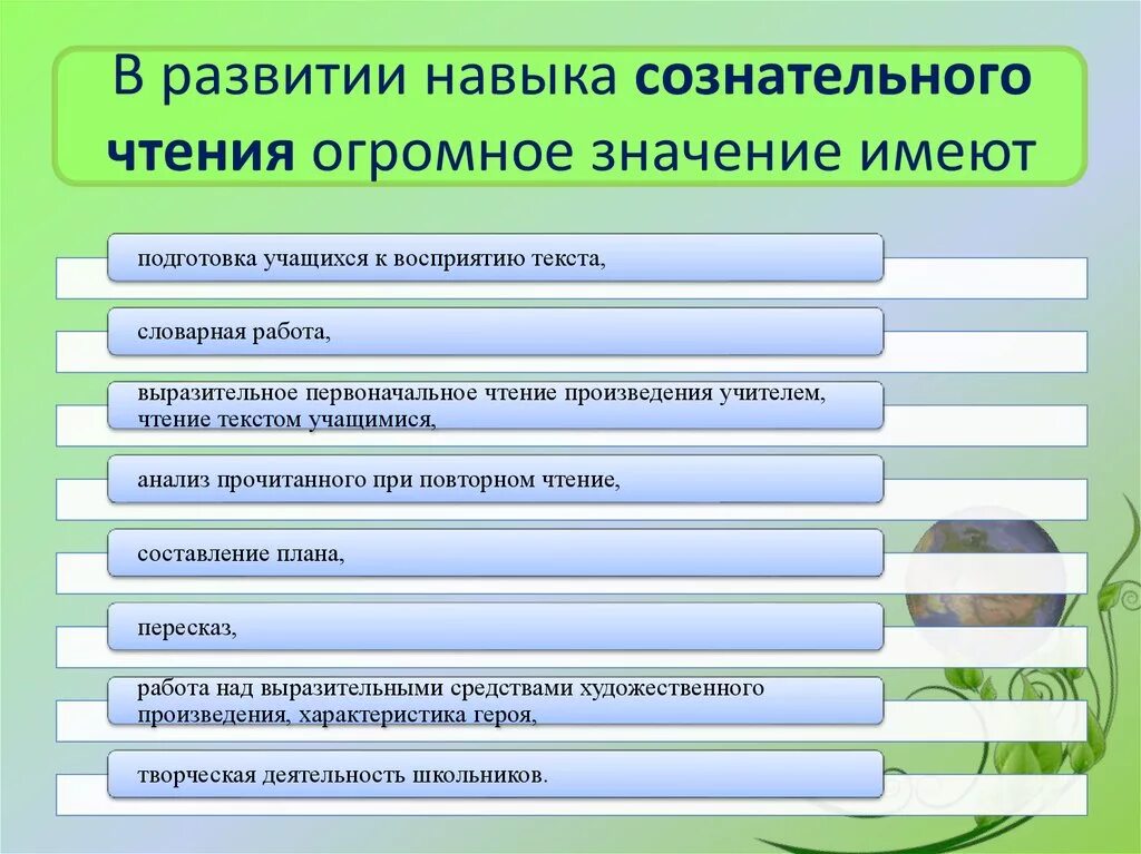 Проблемы урока чтения