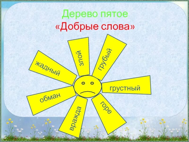 Союз доброе слово. Добрые слова. Дерево добрых слов. Классный час добрые слова.