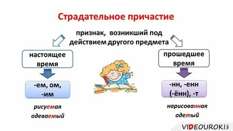 Страдательное причастие настоящего времени слова видеть