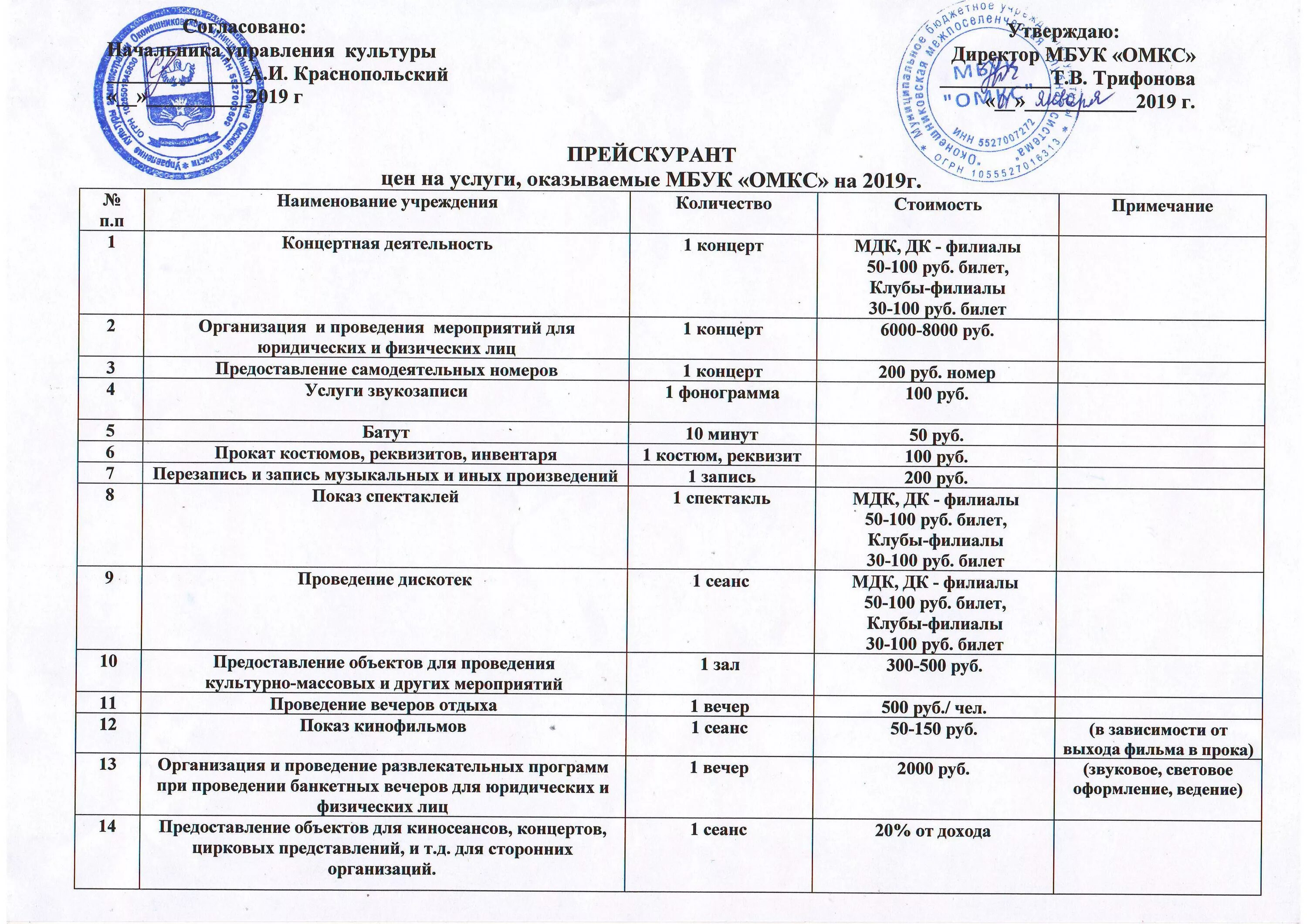 Прайс на платные услуги. Прейскурант 2020. Прейскурант расценок на услуги дома культуры. Прейскурант на предоставление услуг учреждения культуры. Прейскурант цен на 2020.