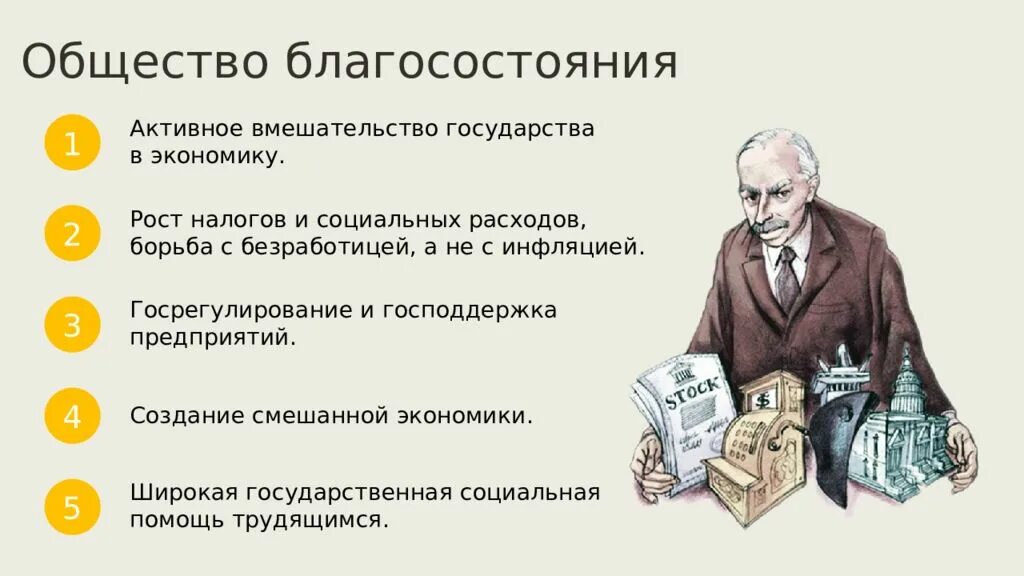 Последствия кризиса в странах. Государство благосостояния общество потребления. Вмешательство государства в экономику. Активное вмешательство государства в экономику. Благосостояние общества экономика.