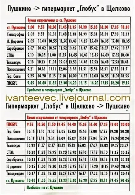 Расписание автобуса Глобус Ивантеевка Глобус. Расписание автобусов Глобус Ивантеевка Пушкино. Детская Глобус Пушкино расписание автобуса. Пушкино Глобус Ивантеевка маршрутка график.