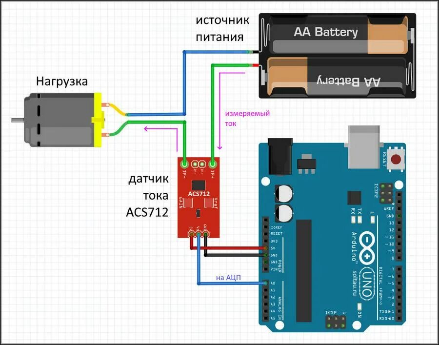 Датчик arduino подключение. Датчик тока ардуино acs712. датчик тока схема включения. схема подключения датчика тока. датчик тока для ардуино 220в.