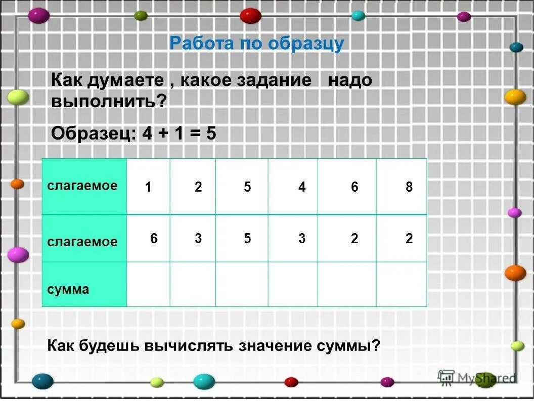 Слагаемое 10 20 40 60 80 90 слагаемое. 1 слагаемое 3 2 6 сумму. Первое слагаемое второе сумма. Слагаемое слагаемое сумма. Слагаемое слагаемое сумма таблица.