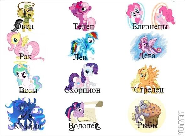 Пони знаки зодиака. Знаки зодиака в виде пони. Гороскоп пони. My little Pony по знаку зодиака. Тест кто ты из бумажного образования