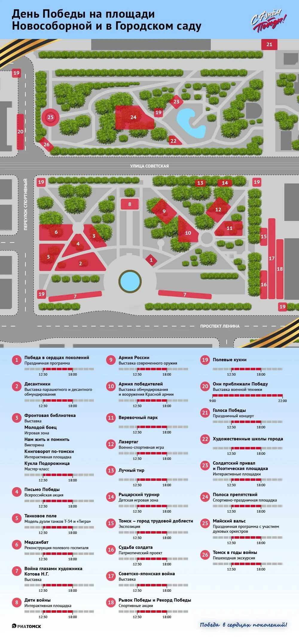 Новособорная 9 мая Томск. Площадь навосогорная городской сад. Новособорная площадь Томск мероприятие. Площадка на Новособорной Томск. Телепрограмма победа томск