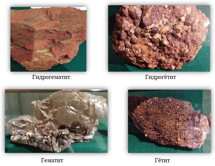 Назовите железные руды. Ископаемые железо. Металлические породы. Рудное железо. Минералы железа в природе.