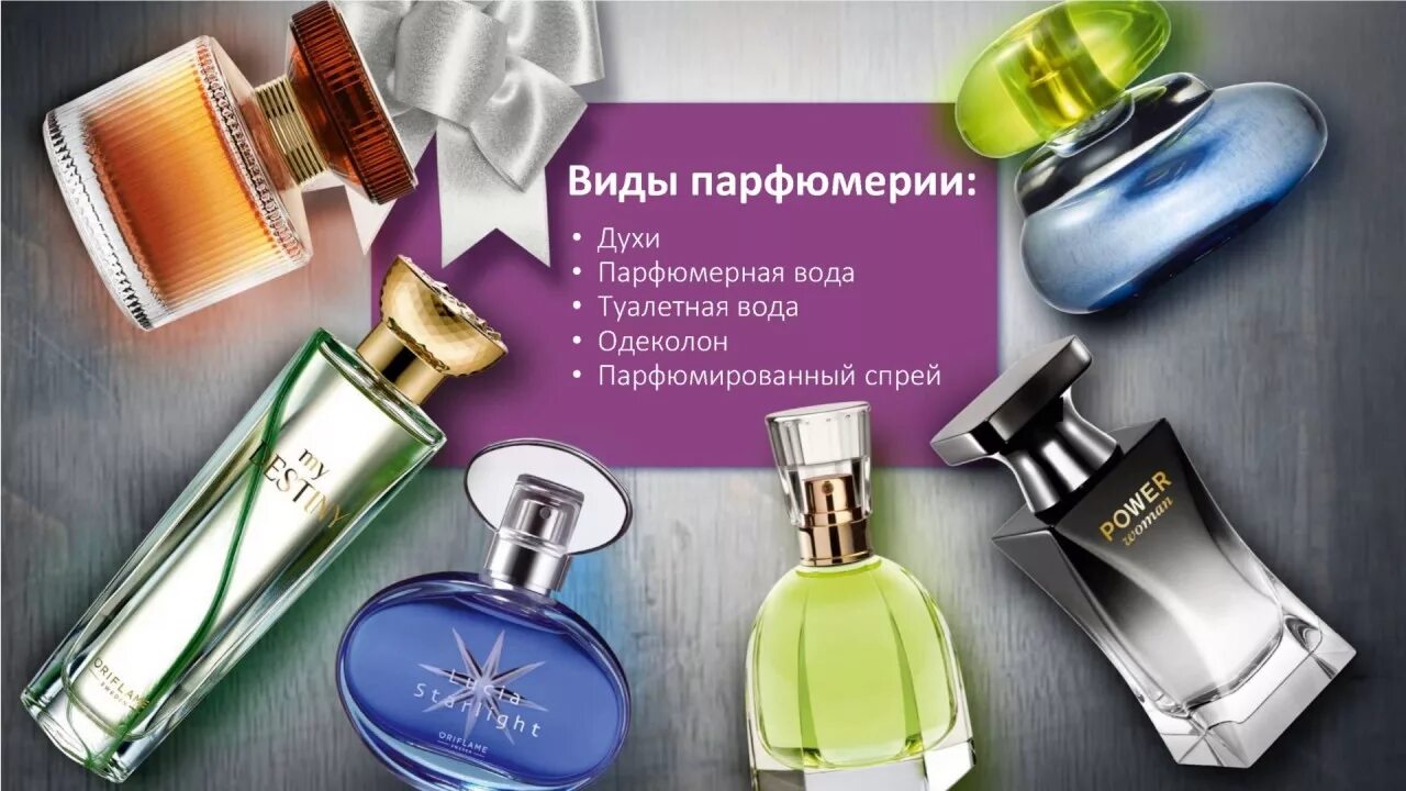 Характеристика парфюмерной воды. Виды парфюмерии. Виды парфюмерной продукции. Духи виды ароматов. Стойкость туалетной воды и парфюмерной воды.