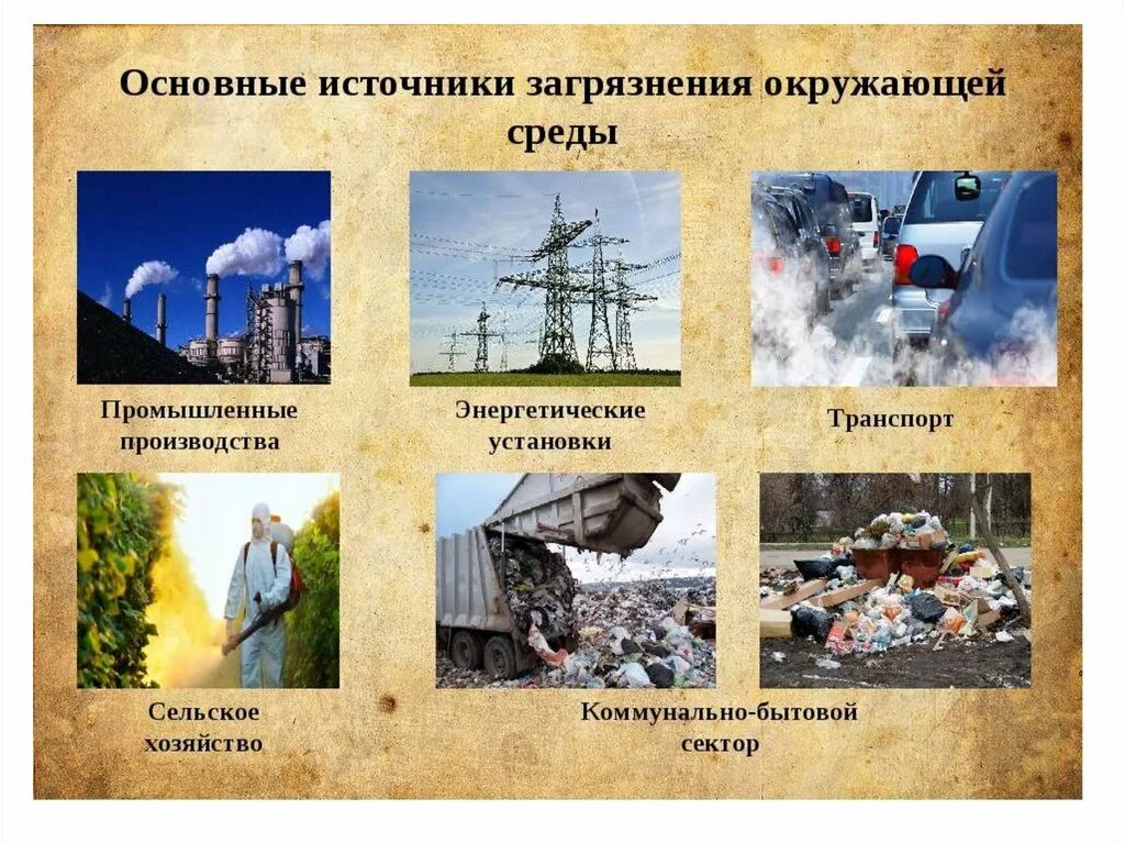 Человек оказывает влияние на окружающую среду. Кожаный завод рязань отрицательное влияние на окружающую среду.