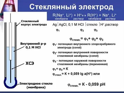Хлорид аргона