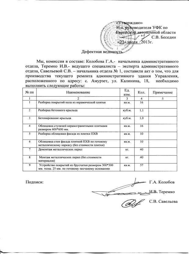 Акт текущего ремонта