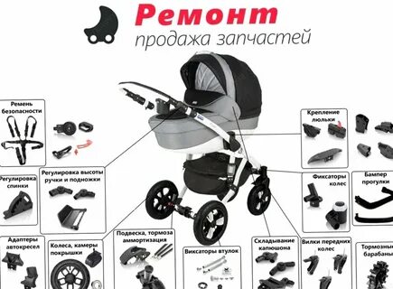 Запчасти для детских колясок