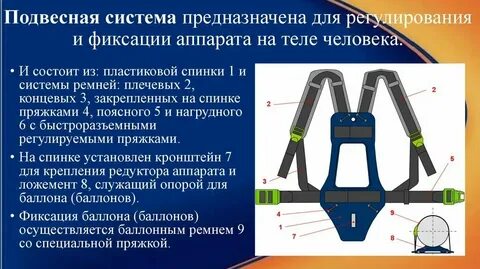 Для чего она предназначена