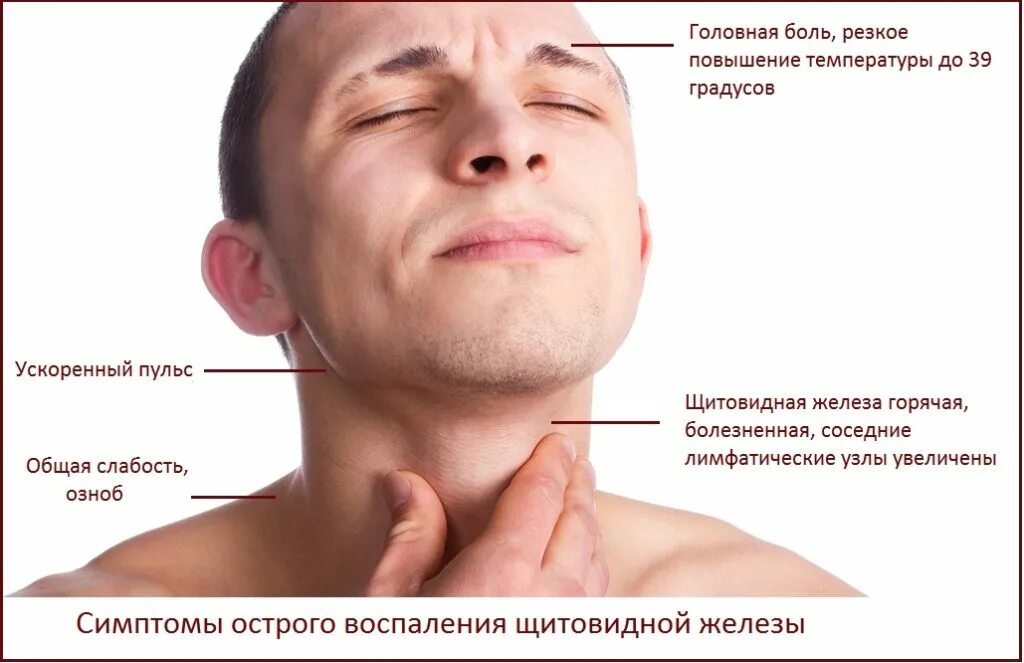 Резь головки лечение