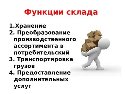 Функции склада
