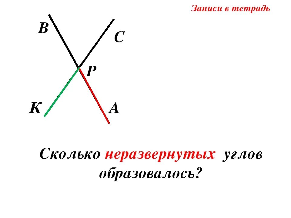 Неразвернутый угол. Сколько неразвернутых углов. Развернутый и неразвернутый угол. Сумма неразвернутых углов.