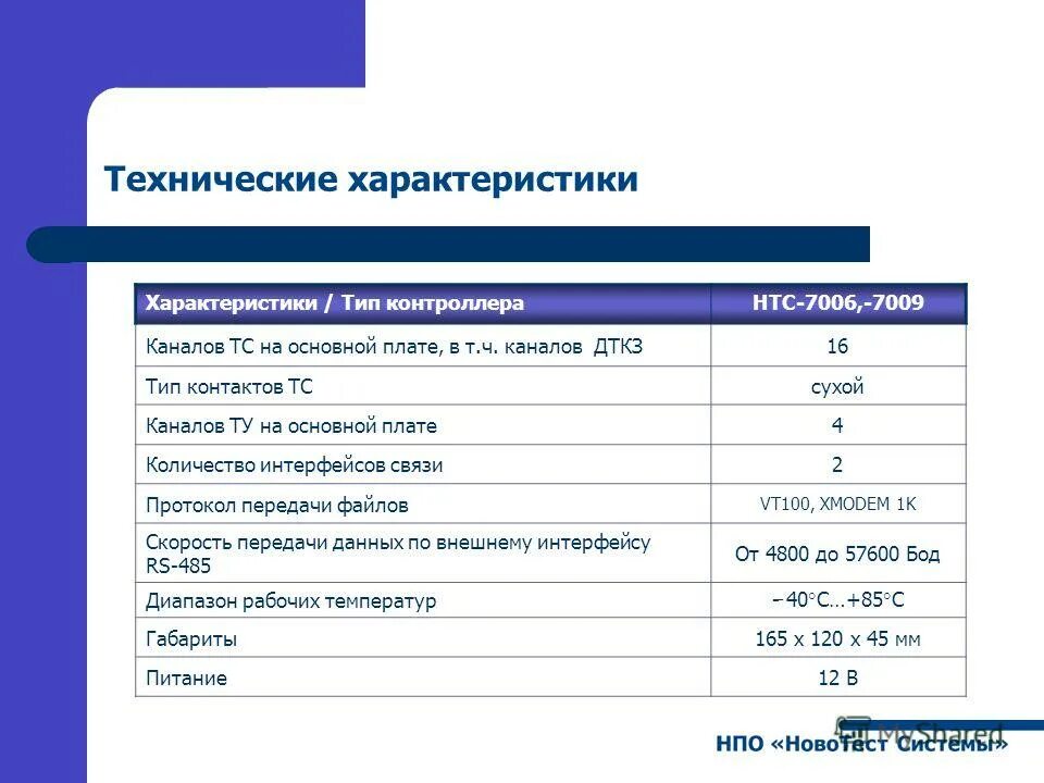 Характеристики эффективности смо. Параметры и характеристики системы. Технические параметры материала. Параметры глонасс и gps. Основные характеристики системы управления.