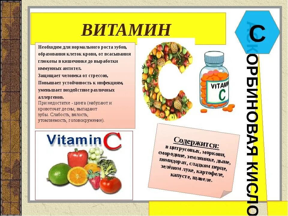 Хватит пить витамины вы делаете это неправильно. Витамины необходимые для роста. Витамин д для роста ребенка. Витамины для роста детей. Витамины нужные для организма.