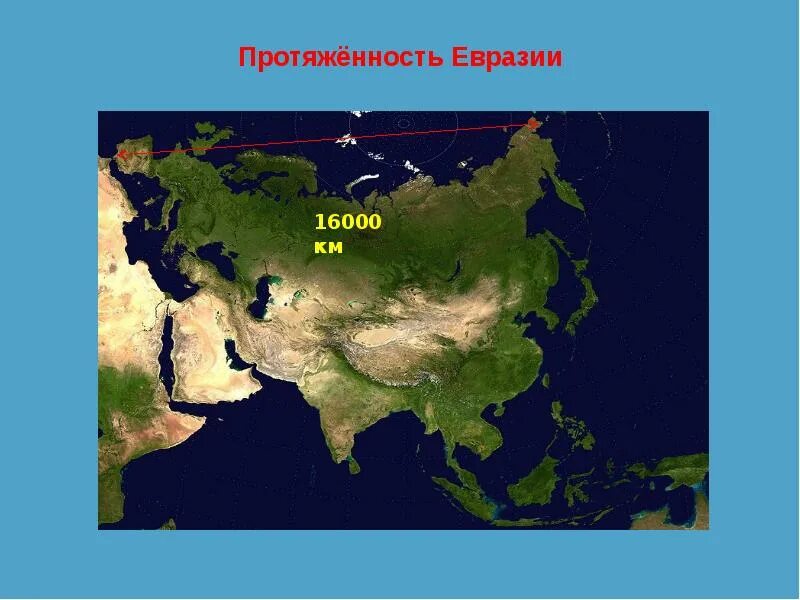 Образование евразии. Материк Евразия на карте. Континент Евразия. Евро Азия. Географическая Евразии.