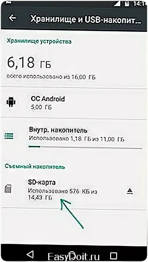 Sd карта как внутренняя память. Как подключить СД карту. Android подключить SD-карту. Внутренняя память и SD карта.