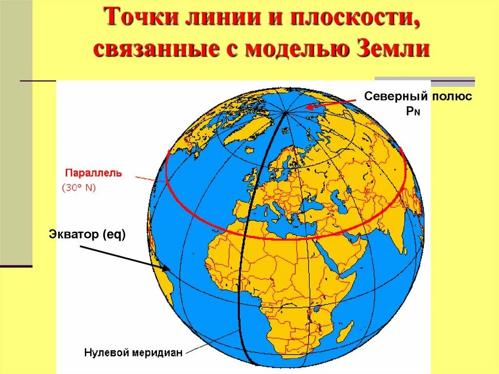 Включи параллель