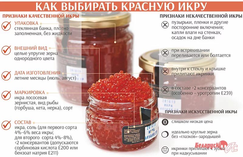 Сколько икры можно