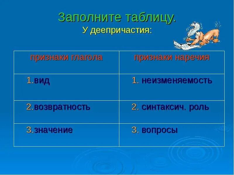 Деепричастие совмещает