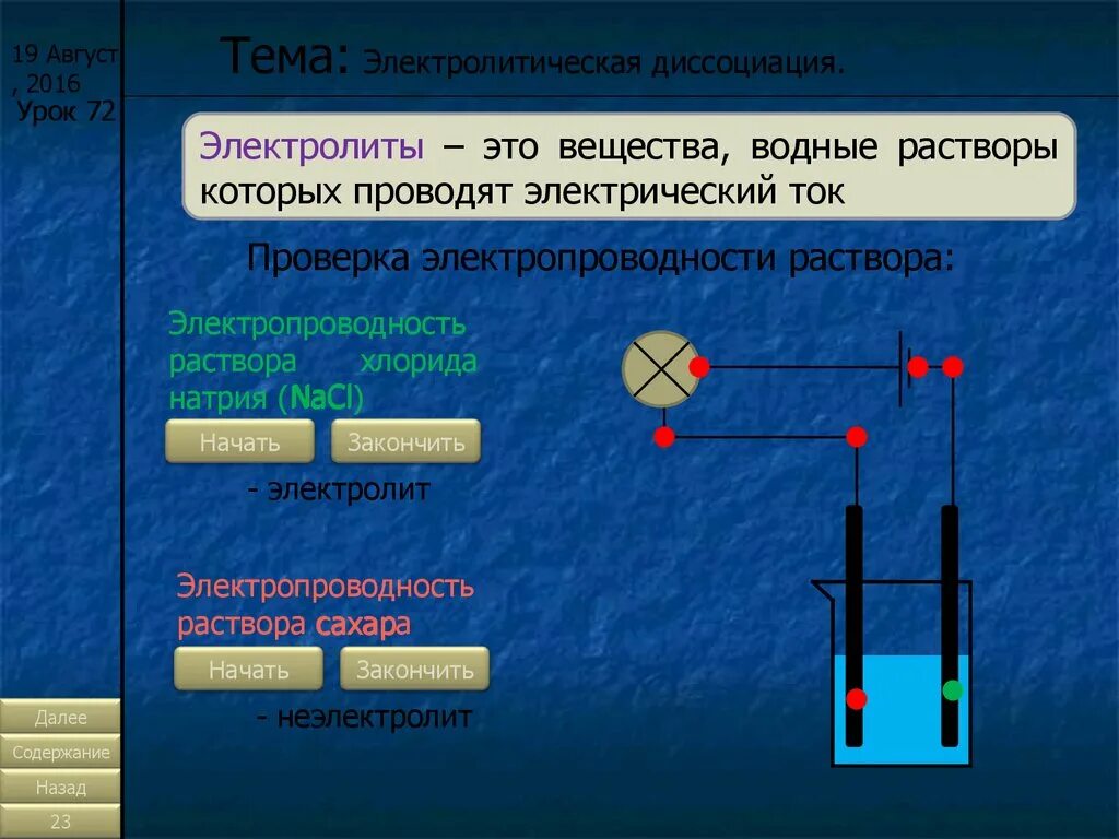 Водные растворы которые проводят электрический ток. Вещества водные растворы которых проводят электрический ток. Вещества растворы которых не проводят электрический ток. Вещества электролиты. Какой водный раствор проводит ток