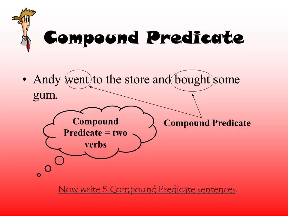 Compound Predicate. Compound Nominal Predicate. Predicate в английском языке. Compound Predicate в английском.