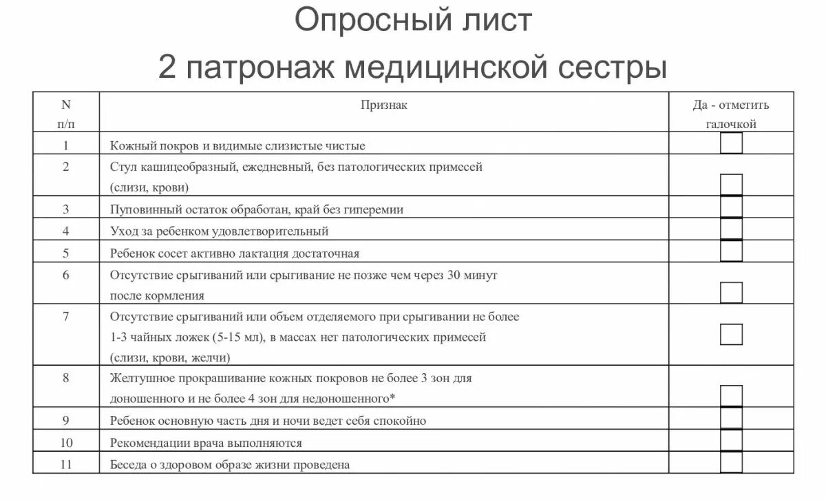 Патронаж участковой медсестры. Опросный лист патронаж медицинской сестры. Опросный лист 3 патронаж медсестры. Схема первичного патронажа новорожденного ребенка. Патронаж медсестры к новорожденному образец.