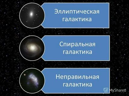 Эллиптические спиральные