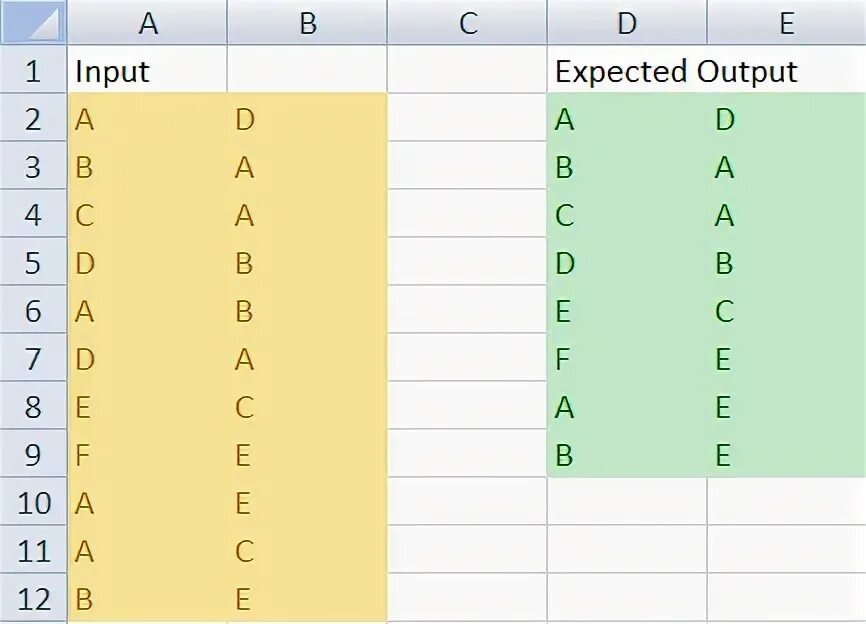 Expected input. Expected input