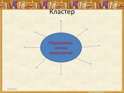 Кластер предложение