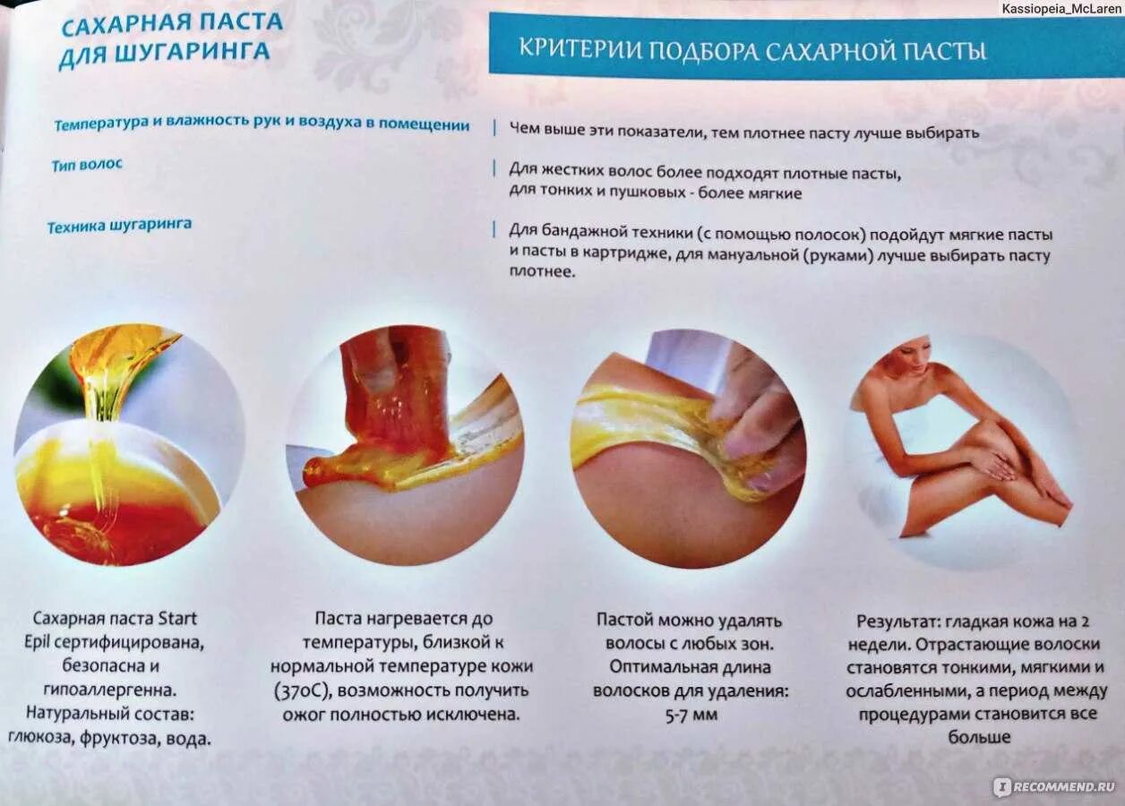 Рецепт депиляции