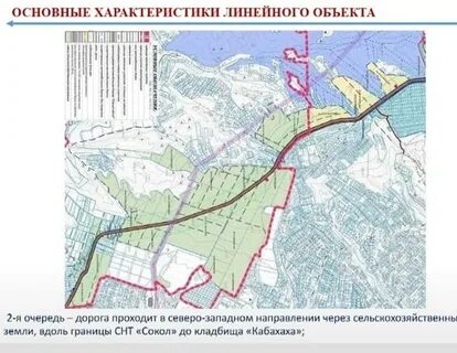 Новороссийск новые дороги