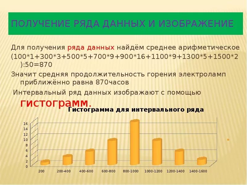 Получение рядов данных